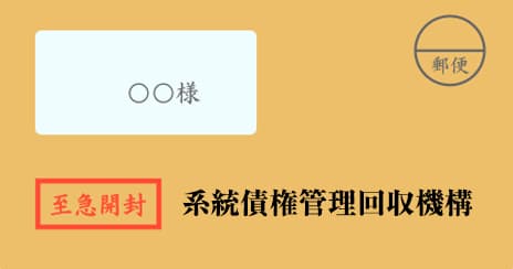 系統債権管理回収機構の督促状